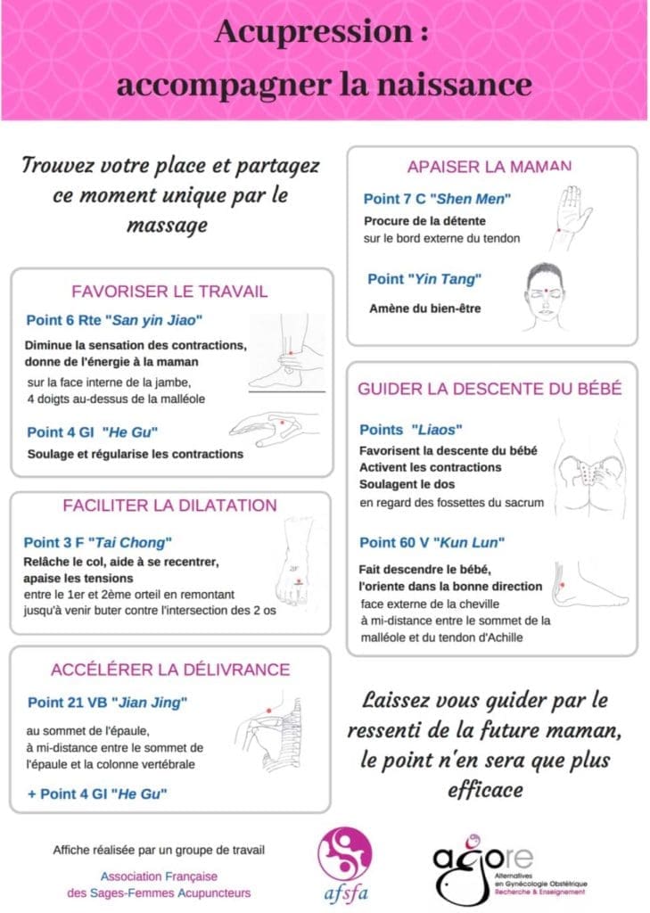 Mémo des points d'acupression pour l'accouchement