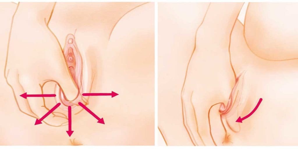 Comment faire le massage du périnée